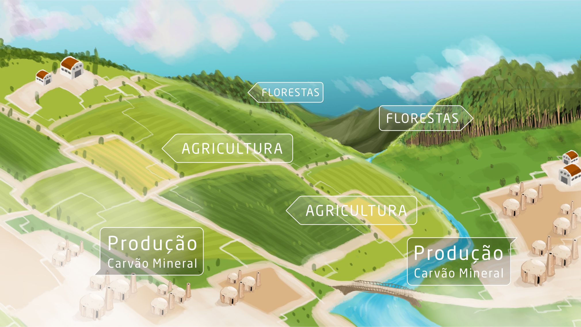 ONU/PNUD – Programa das Nações Unidas para o Desenvolvimento - Imagem 149