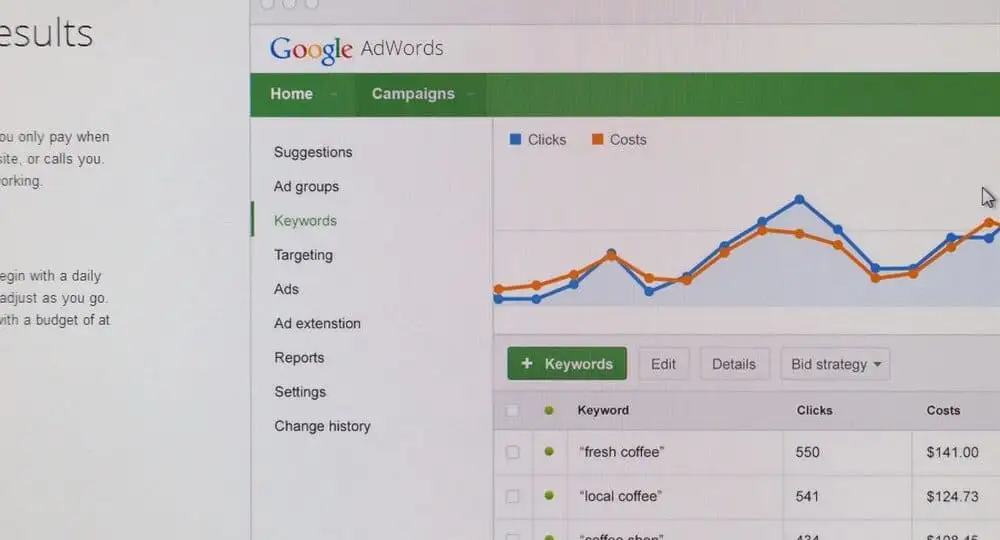 Profissional analisando como funciona o Google Ads em painel de campanhas no computador