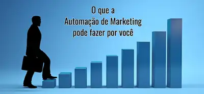 Painel de automação de marketing com fluxos de e-mail e nutrição de leads