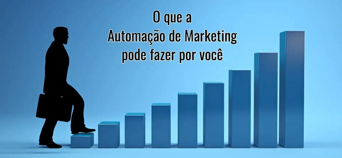 Painel de automação de marketing com fluxos de e-mail e nutrição de leads